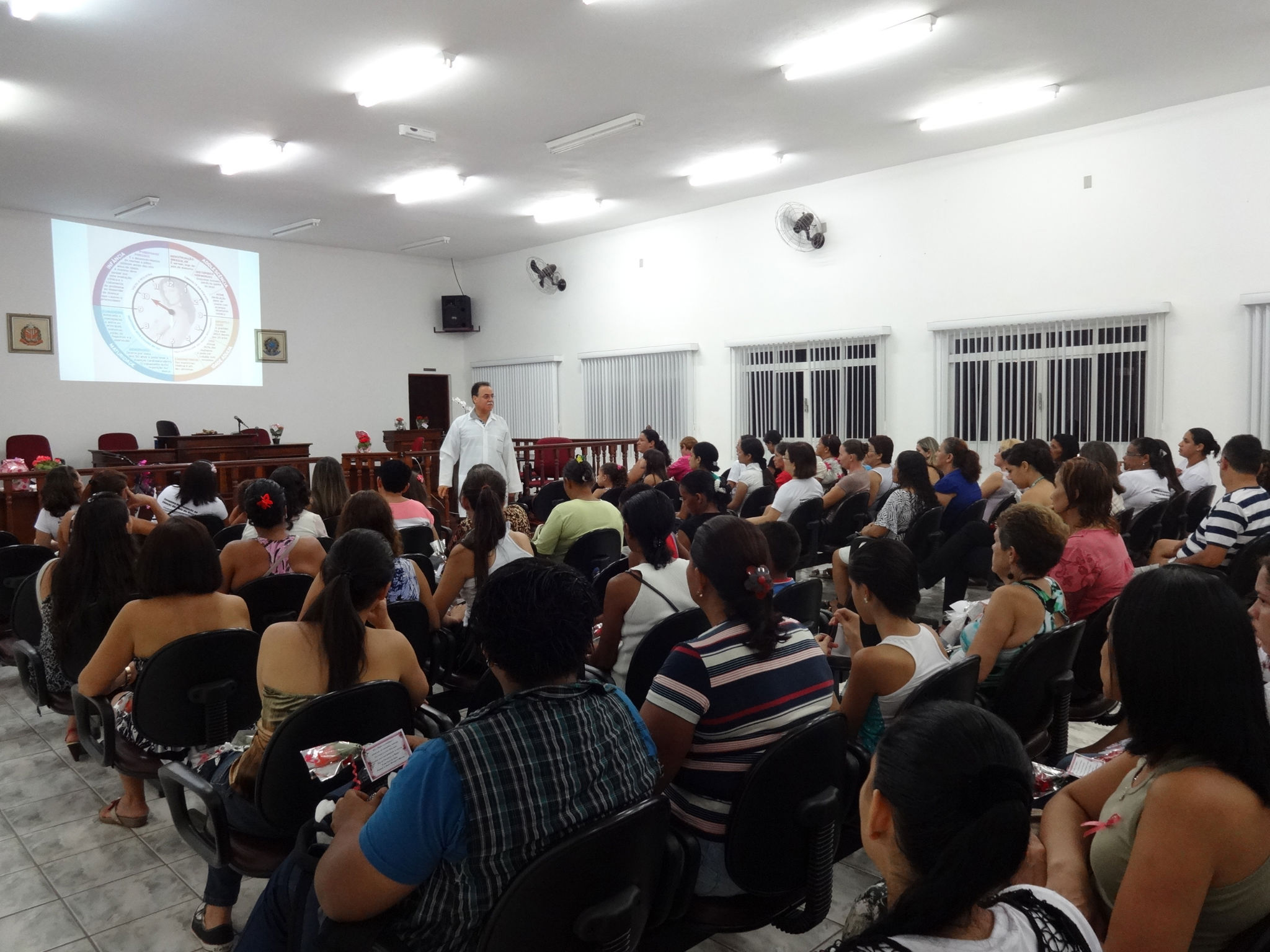 Miracatu realiza homenagem às mulheres